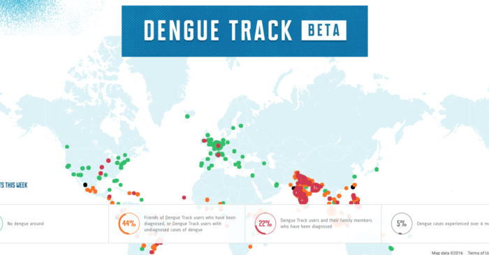 Building the ultimate infectious disease barometer